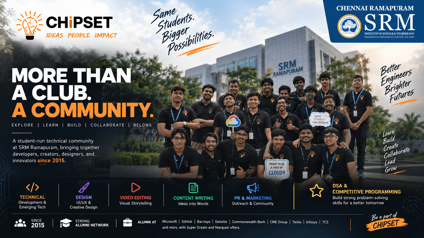 Technical Club in SRM & SRM Ramapuram | CHiPSET